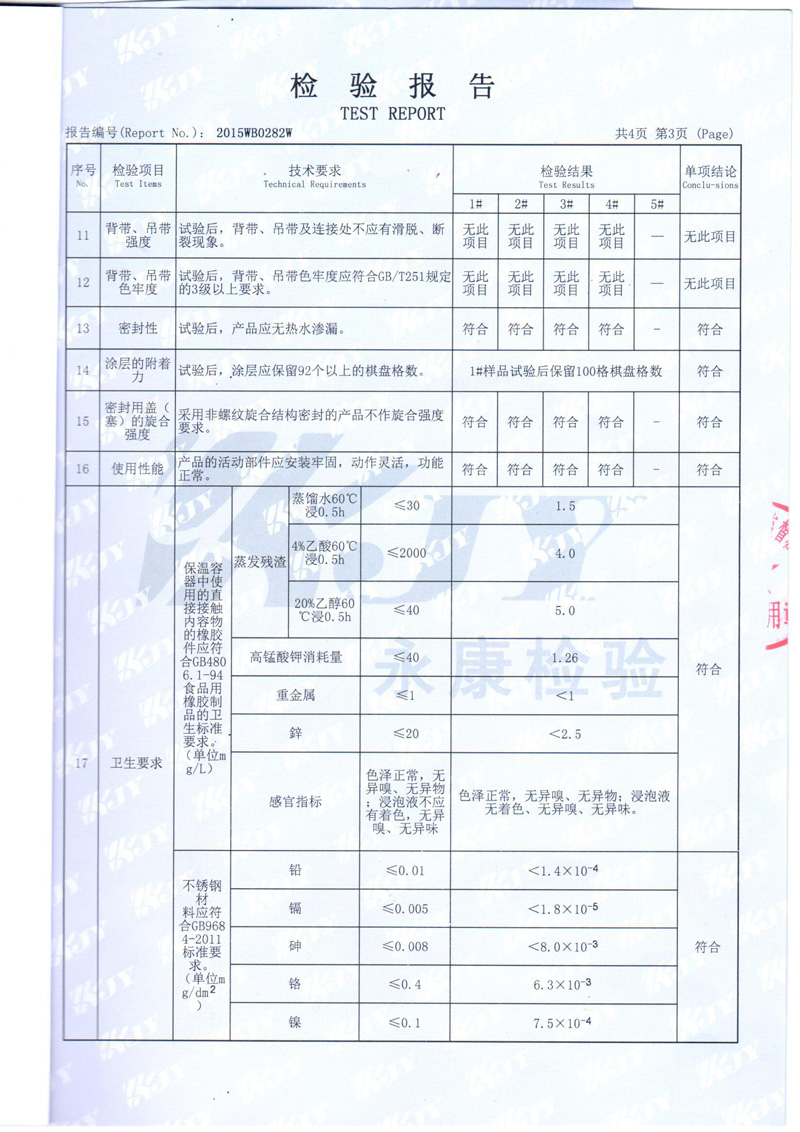 600ML燜燒罐檢測報告-4